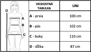 1_Snímka obrazovky 2019-07-09 o 17.35.06